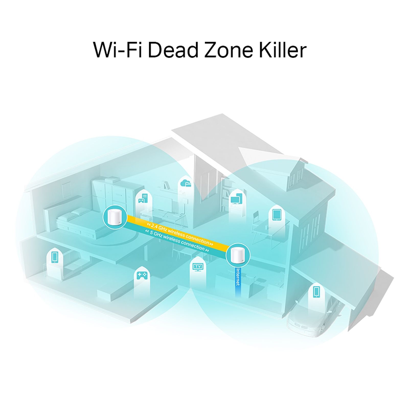 Buy TP-Link Deco X20 Dual Band Pack of 2 Wi-Fi Home Mesh System